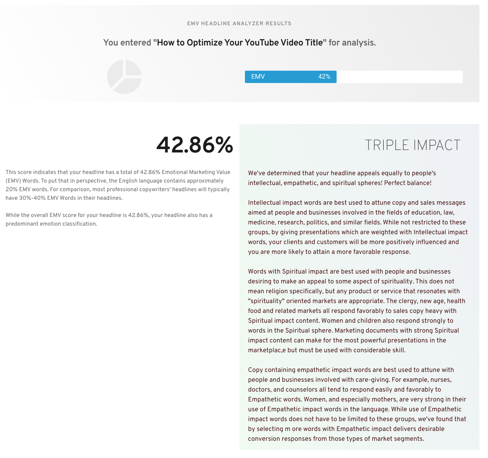 EMV Headline Analyzer