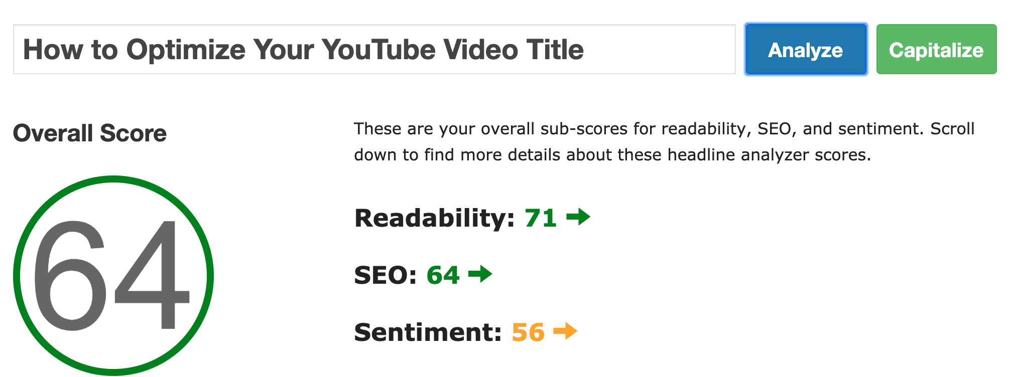 Capitalize My Title Headline Analyzer