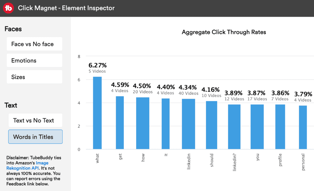 Click Magnet Element Inspector Words in Titles
