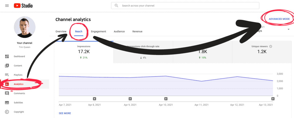 How to access the advanced analytics mode in YouTube studio.