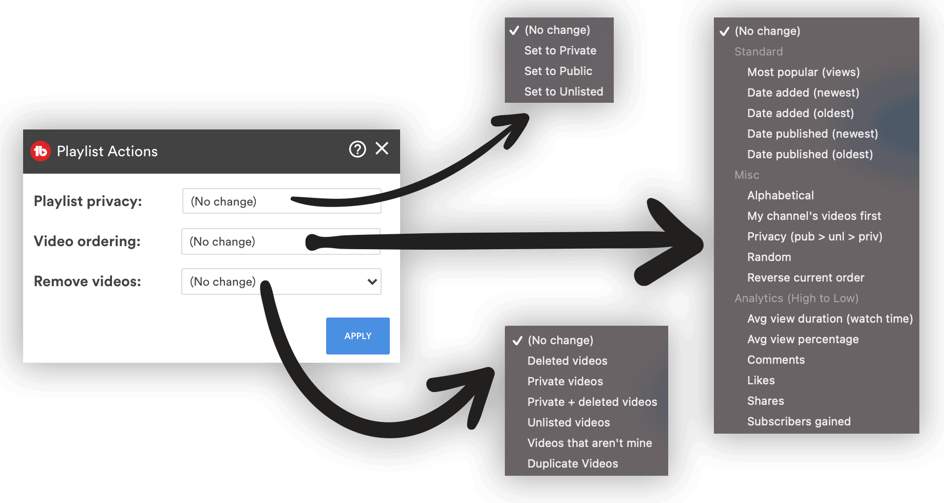 TubeBuddy Playlist Actions