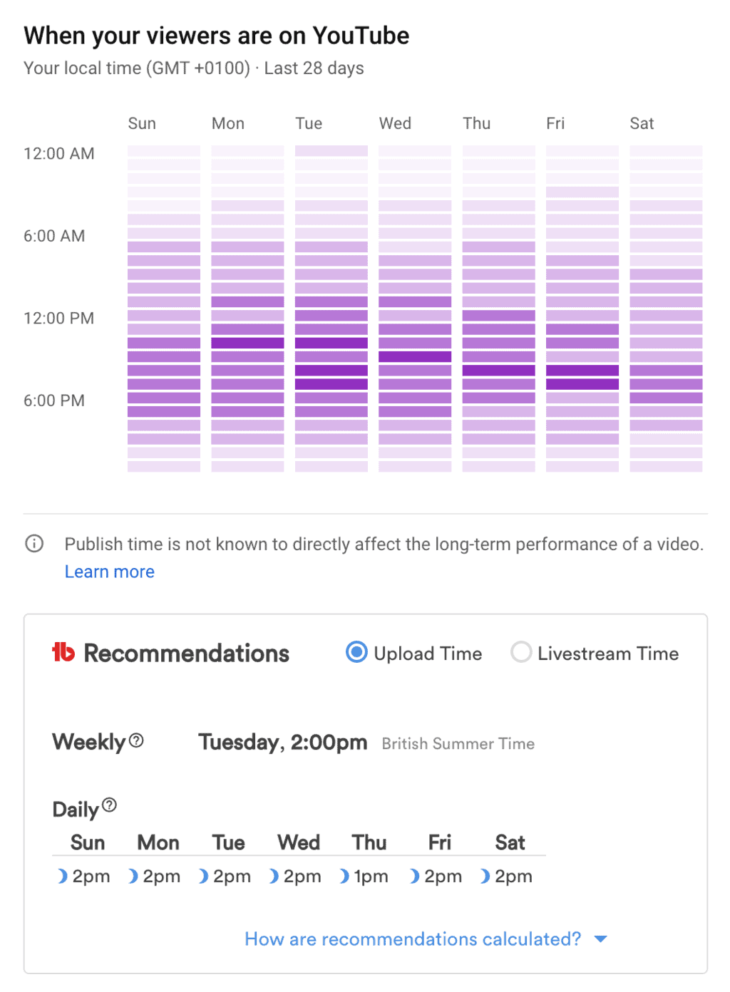 The TubeBuddy Best Time to Publish tool can be found within the Audience tab of YouTube Studio Analytics.