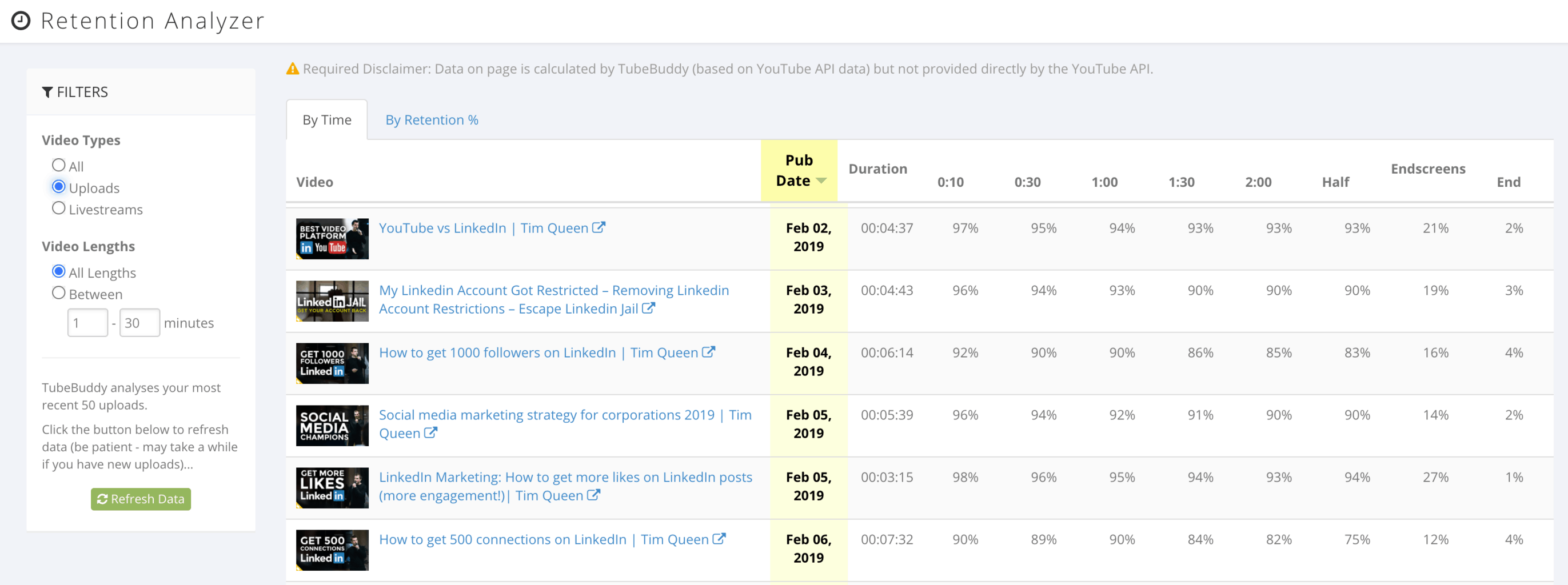 TubeBuddy Retention Analyzer