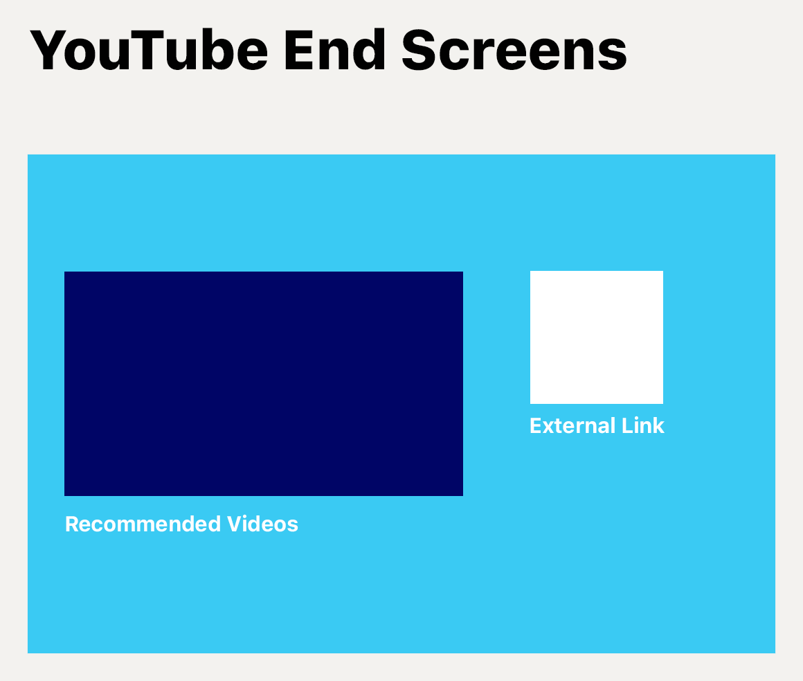 YouTube End Screens dimensions